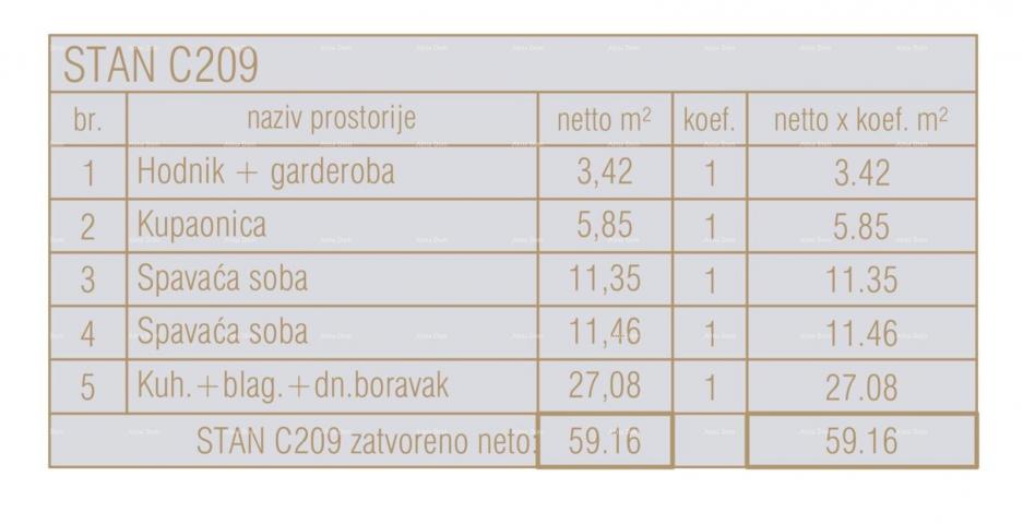 Wohnung Wohnungen zum Verkauf in einem neuen Gewerbe- und Wohnprojekt, Poreč