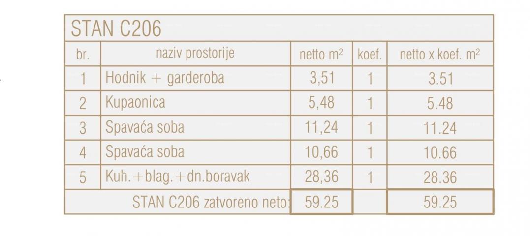 Wohnung Wohnungen zum Verkauf in einem neuen Gewerbe- und Wohnprojekt, Poreč