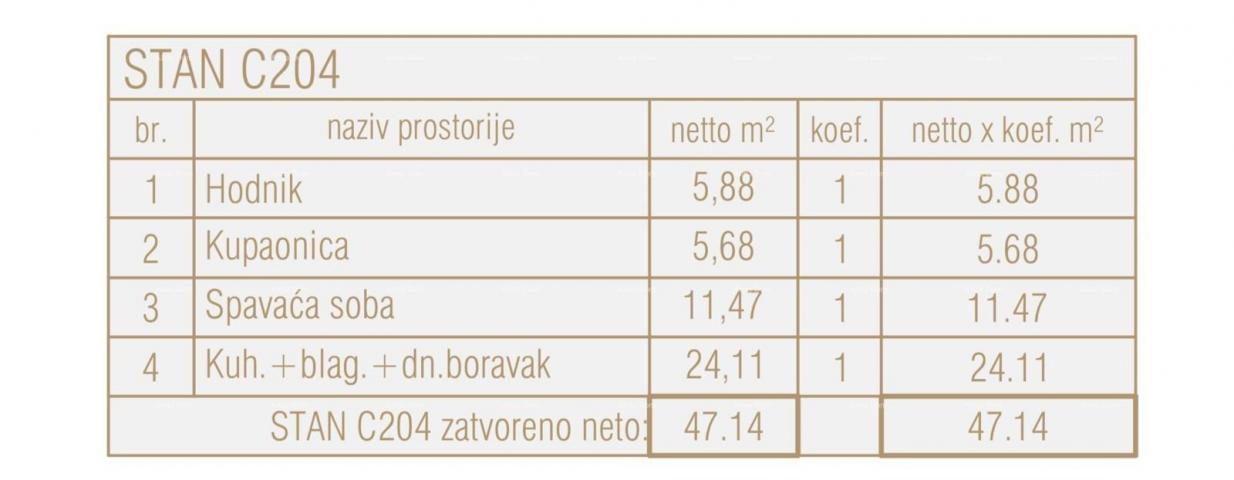 Stan Prodaja stanova u novom poslovno - stambenom projektu, Poreč