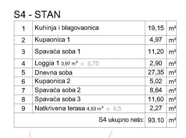 Stan Prodaja stana, Pula. Monte Turko. 