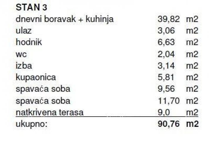 Stan Prodaja stanova u novogradnji, Kanfanar!