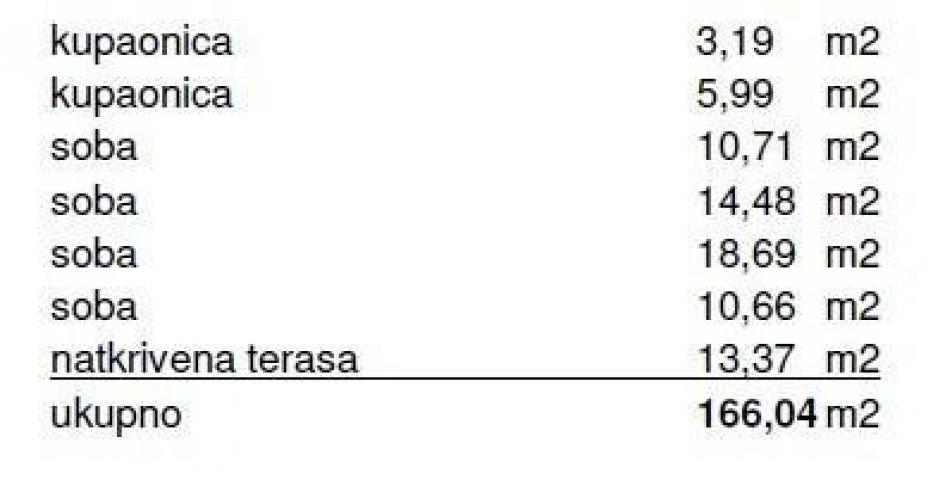 Stan Prodaja stanova u novogradnji, Kanfanar!