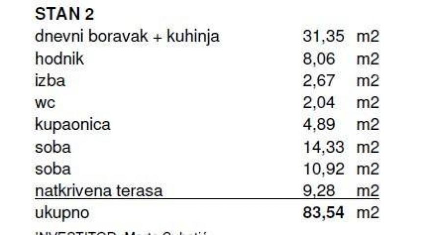 Stan Prodaja stanova u novogradnji, Kanfanar!