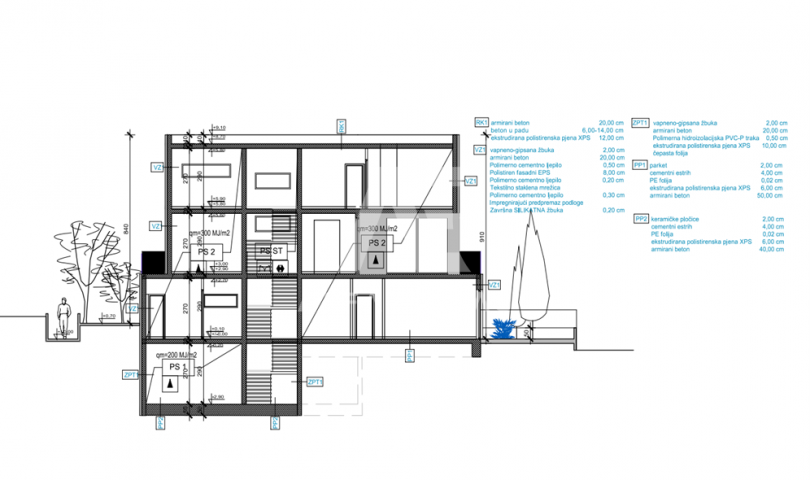 Krk, Neubau, Luxus-Penthouse mit Meerblick! ID 238