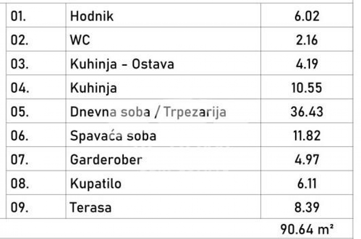 Luksuzan 2. 0 stan na Vračaru, Mlatišumina ID#2201