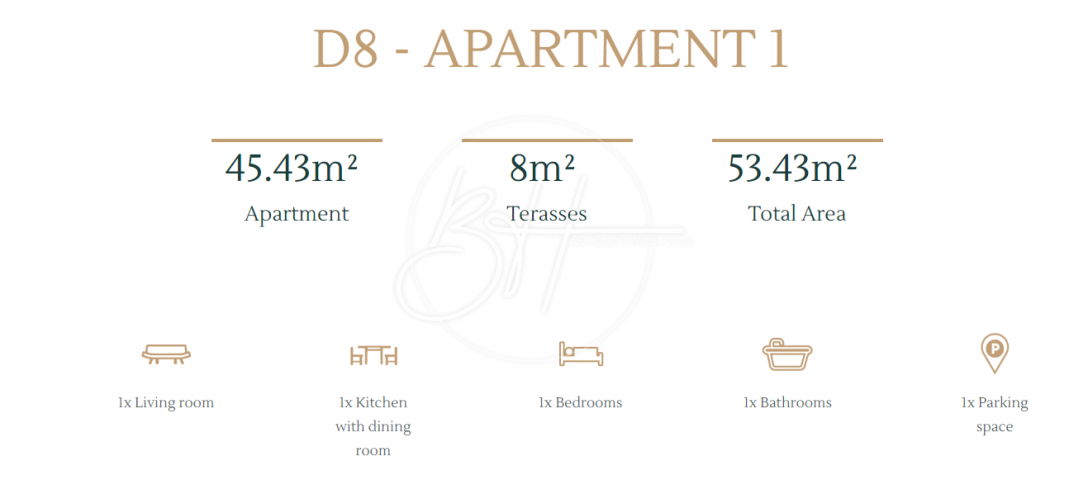 Apartmani u luksuznom naselju, 100 m od mora!