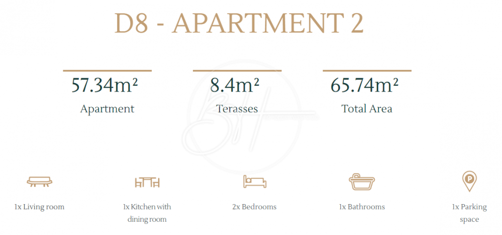 Apartmani u luksuznom naselju, 100 m od mora!