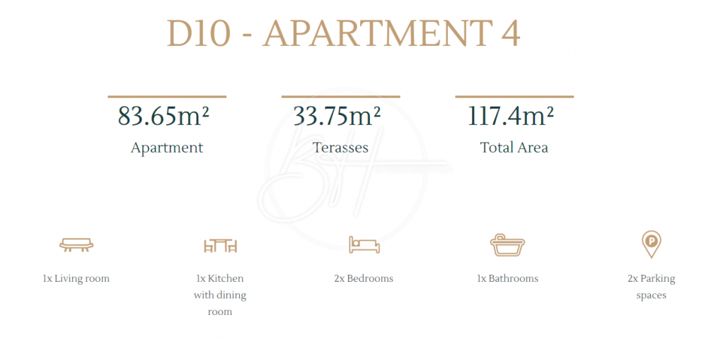 Atraktivni apartmani u luksuznom naselju, 100 metara od mora!