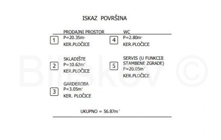 Prodaja, Zadar, Borik, luksuzna vila, bazen, 10x parking 