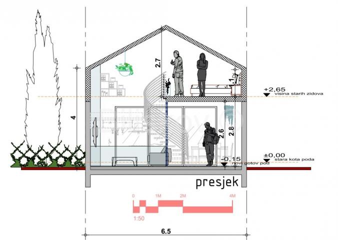 Prilika, Orebić, kuća u blizini mora, za uređenje