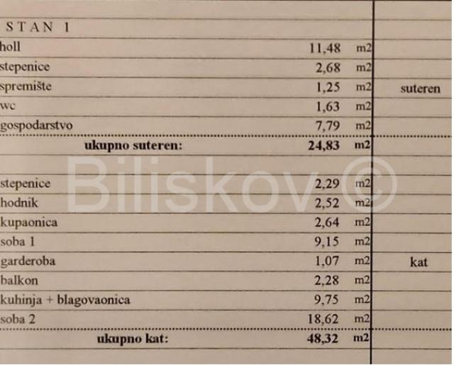 Prodaja, Čakovec, dvosoban stan u centru