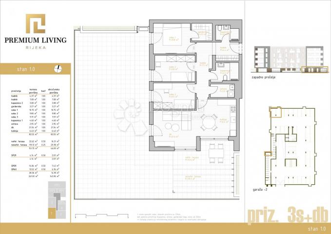 Wohnung Zamet, Rijeka, 145,90m2