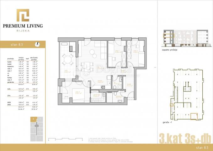 NOVOGRADNJA PREMIUM LIVING RIJEKA -  STAN 8. 3 / 3S+DB