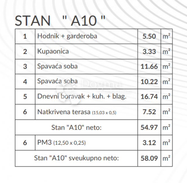 Dvosoban stan u novogradnji 