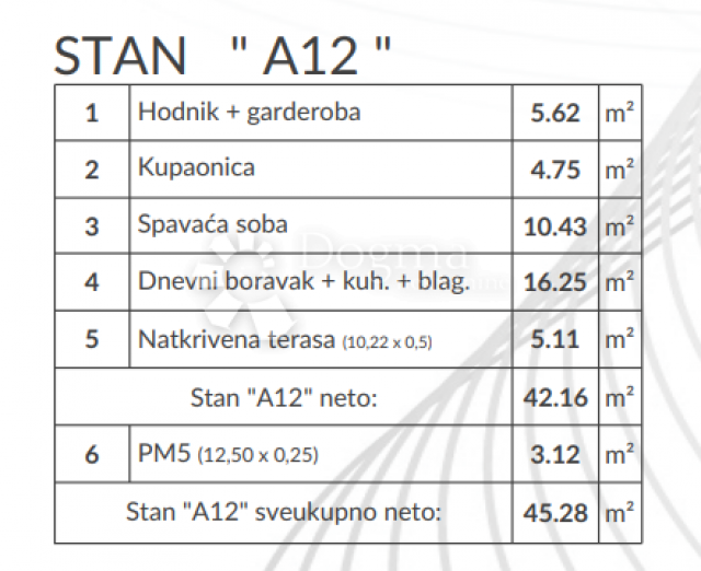 Novogradnja Šikići - 2. kat