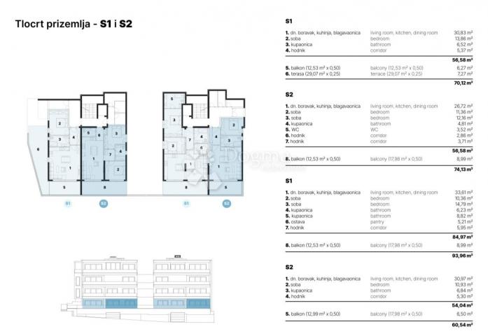 Exklusive Wohnungen mit Meerblick - MAKARSKA, 93,96m2