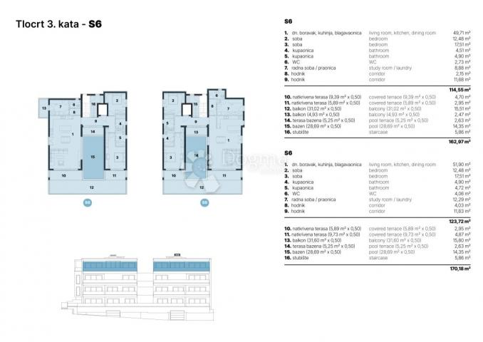 Exklusives Penthouse mit Pool und Meerblick - MAKARSKA, 162,97m2