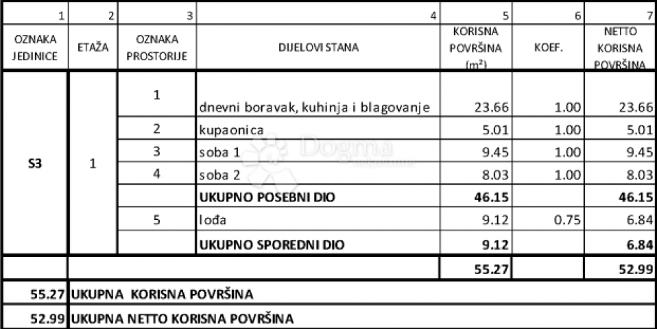 Wohnung Grebaštica, Šibenik - Okolica, 77,97m2