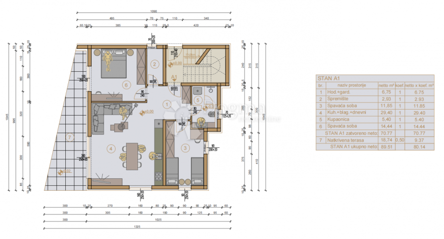 Wohnung Medulin, 100m2