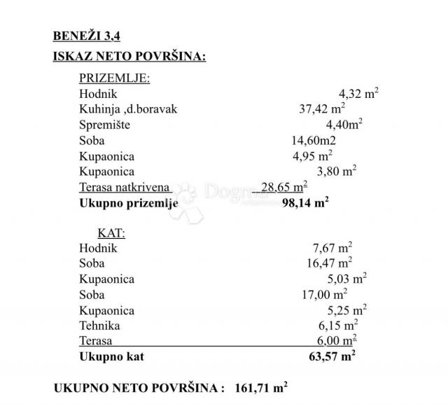 BUZET – SCHÖNES NEUES GEBÄUDE