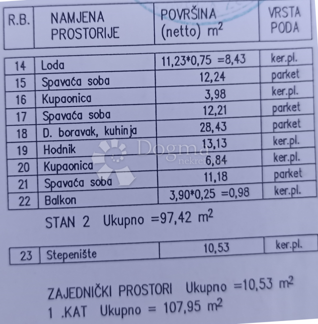 VODICE ODLIČAN STAN BLIZU MORA 108 M2