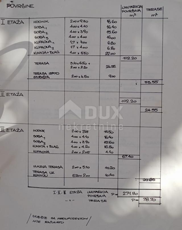 ZADAR, ZATON - Apartmanska vila pokraj mora