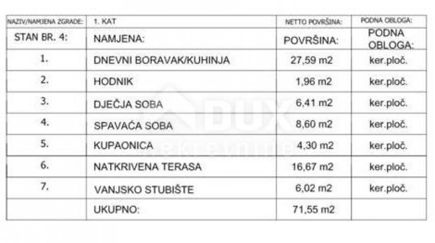 OPATIJA, LOVRAN - stan u novogradnji s terasom, zajedničkim bazenom, pogled na more - blizina mora!