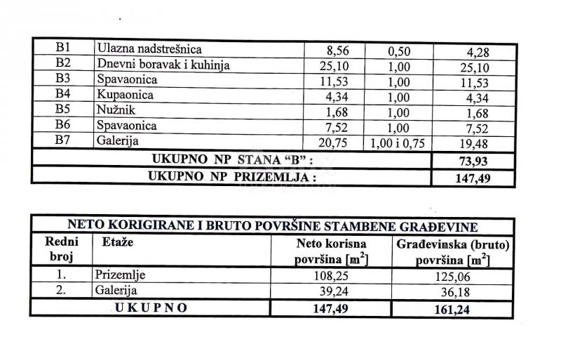 ISTRA, BARBARIGA 2S+DB stan u Betigi 74 m2 - stan 1