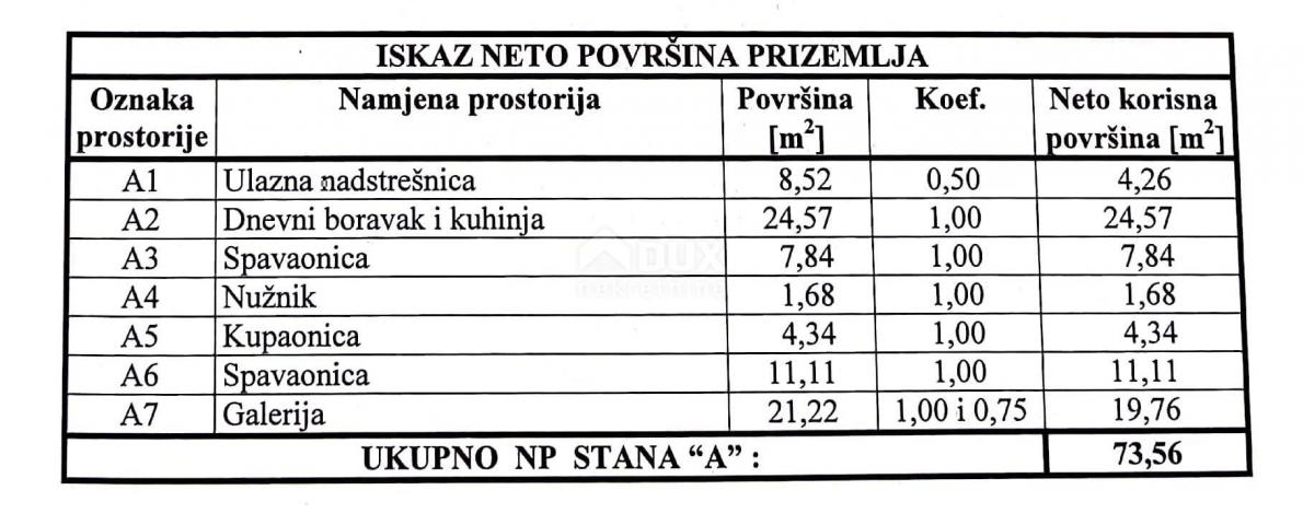 ISTRA, BARBARIGA 2S+DB stan u Betigi 74 m2 - stan 1