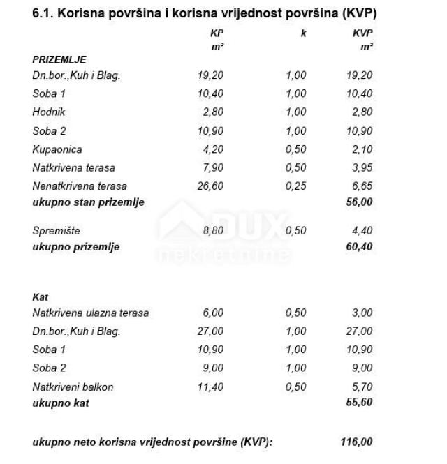 OTOK VIR - Apartmanska kuća na prostranoj parceli