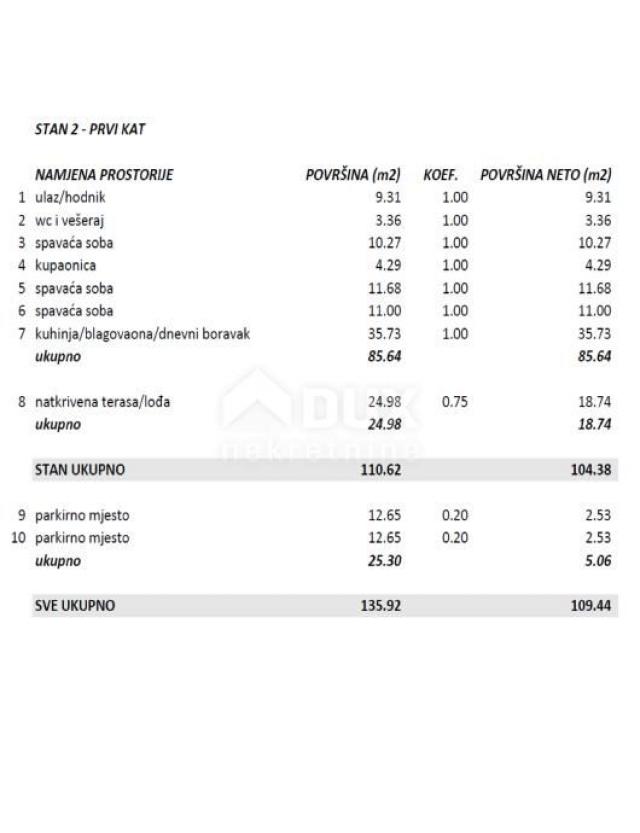 ZADAR, PLOVANIJA - Prekrasan stan, novogradnja 