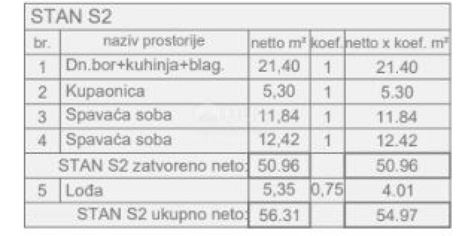 ISTRA, PULA Stan s dvije spavaće sobe! NOVOGRADNJA!