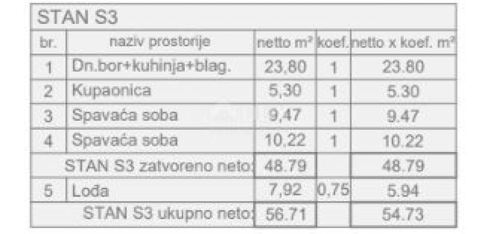  ISTRA, PULA Stan 2S+DB u novogradnji! PRILIKA!