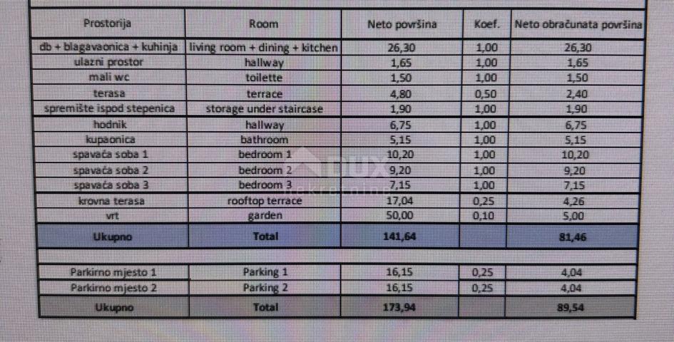 ZADAR, PRIVLAKA - Dreistöckige Wohnung in Meeresnähe, S3