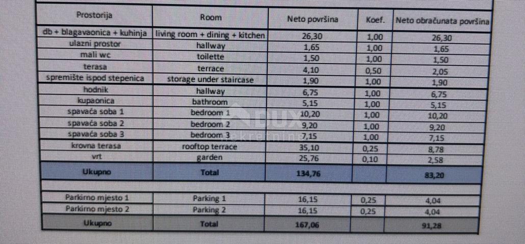 ZADAR, PRIVLAKA - Dreistöckige Wohnung in Meeresnähe, S5