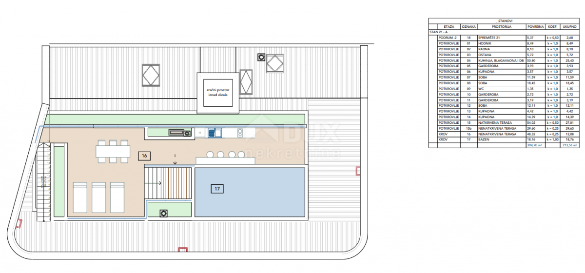 OPATIJA, ZENTRUM – exklusives Penthouse von 214 m2 in einem luxuriösen Neubau, Wellness, Aussicht