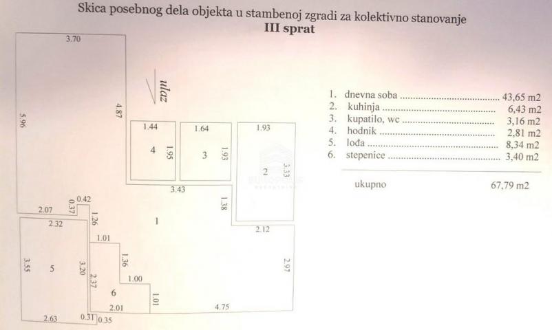 Mladenovačka, Banovo brdo, Čukarica ID#5797