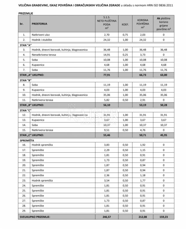 Istra, Poreč - Vabriga, stan V1-C u prizemlju 500 m od mora