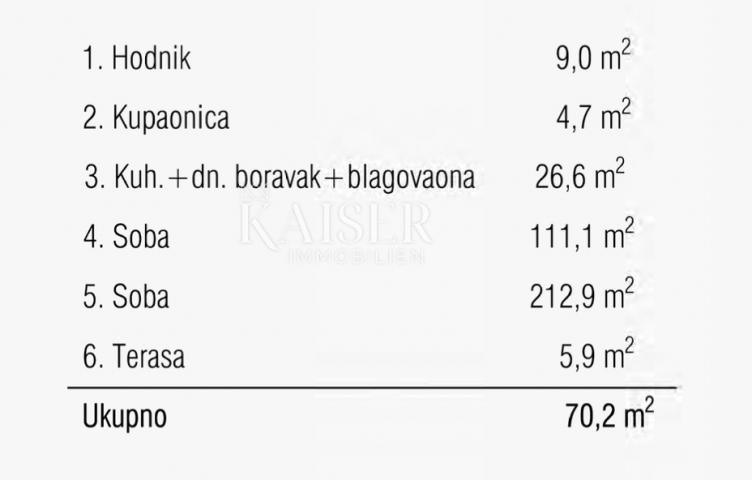 Rijeka, Martinkovac - predivan stan 79, 90m2