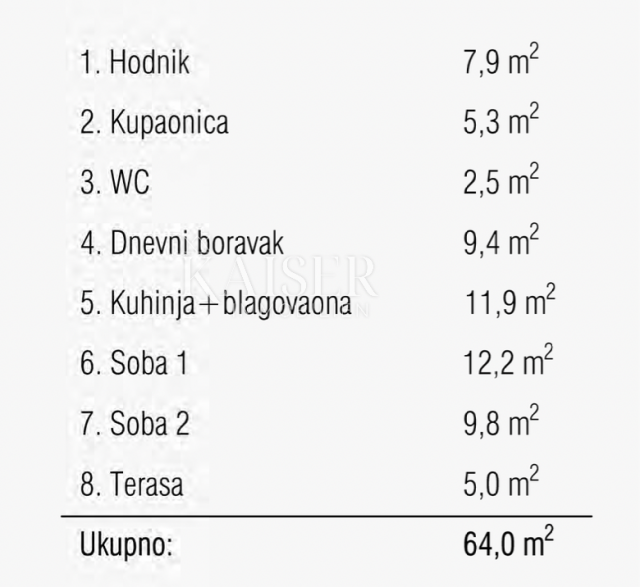 Rijeka, Martinkovac - predivan stan 66, 30m2