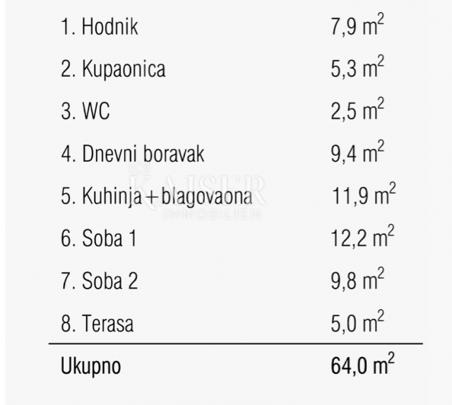 Rijeka, Martinkovac - predivan stan 66, 30m2