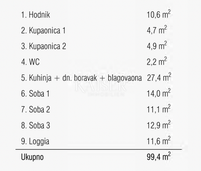 Rijeka, Martinkovac - schöne Wohnung 105,30m2