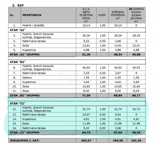 Istra, Poreč - Vabriga V2-C2, stan u novogradnji 57, 04 m2, lift