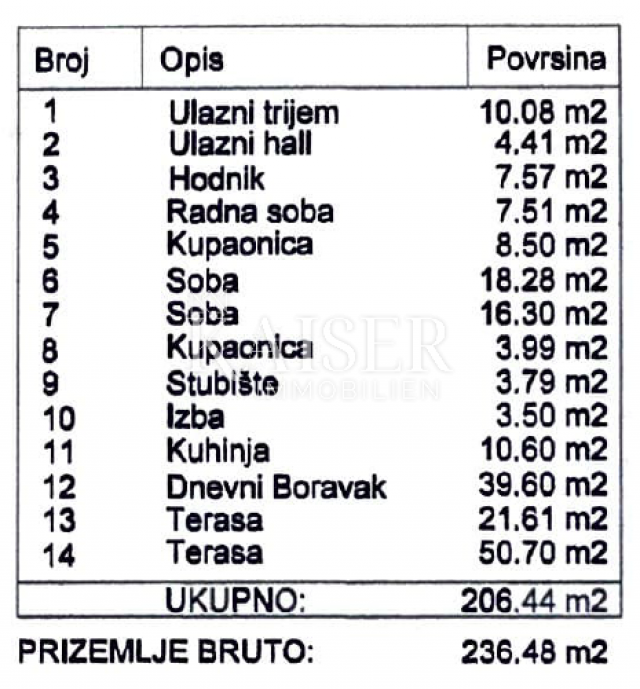 Opatija, okolica – Predivan stan u venecijanskom stilu, 184 m2