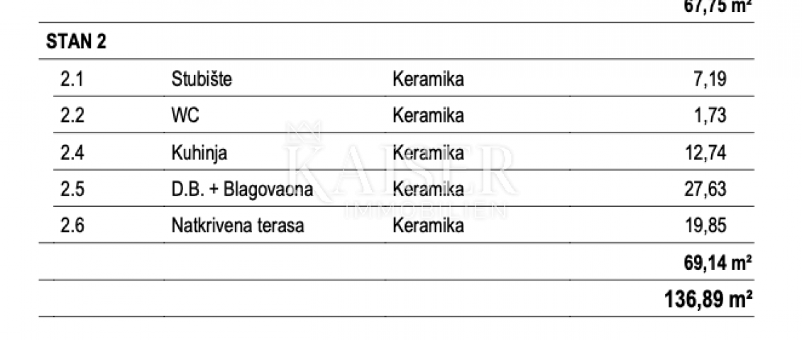 Otok Krk, Malinska - Luksuzna dvojna kuća na tri etaže sa privatnim bazenom 182, 71 m2