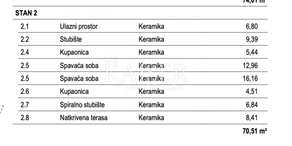 Otok Krk, Malinska - Luksuzna dvojna kuća na tri etaže sa privatnim bazenom 182, 71 m2