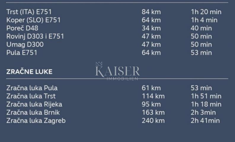 Istrien, Motovun, Bauland für Luxusvillen