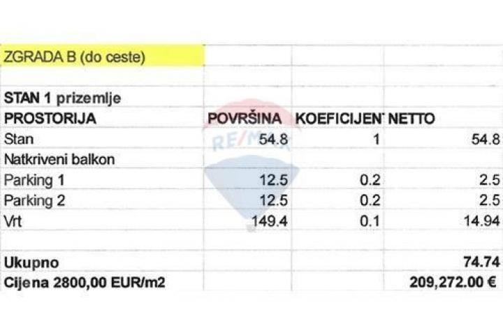 ZADAR, BOKANJAC - DVOSOBNI, PRIZEMLJE NOVOGRADNJA