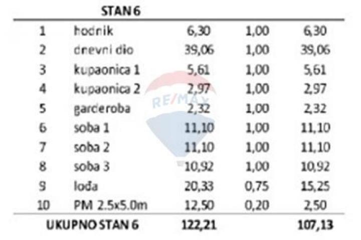 PRIVLAKA - 3-SOBNI STAN, 1. KAT 107, 13 m2