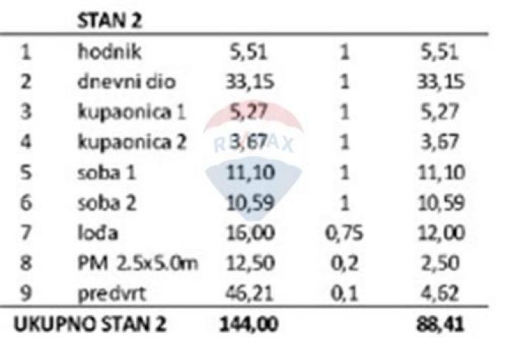 PRIVLAKA - 2-SOBNI STAN, PRIZEMLJE 88, 41 m2